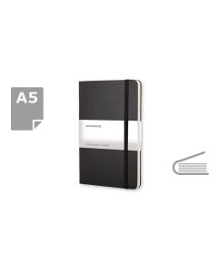 {{product.name}} - {{product.manufacturer}} - {{product.sku}}