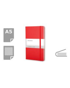 {{product.name}} - {{product.manufacturer}} - {{product.sku}}