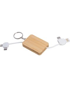 {{product.name}} - {{product.manufacturer}} - {{product.sku}}