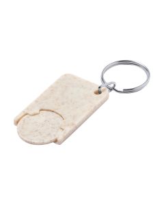 {{product.name}} - {{product.manufacturer}} - {{product.sku}}